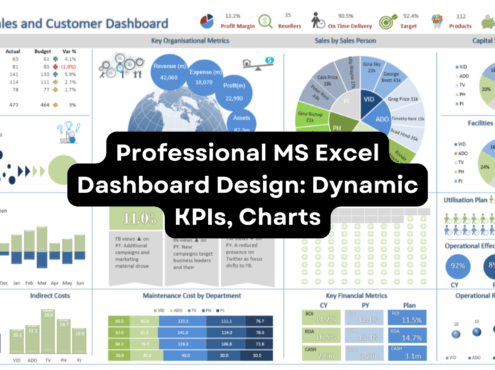 Professional MS Excel Dashboard Design: Dynamic KPIs, Charts,