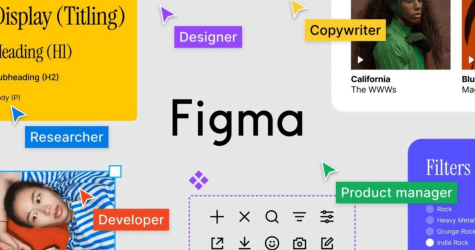 Professional Figma UI/UX Design for SaaS, CRM, and Admin Dashboards