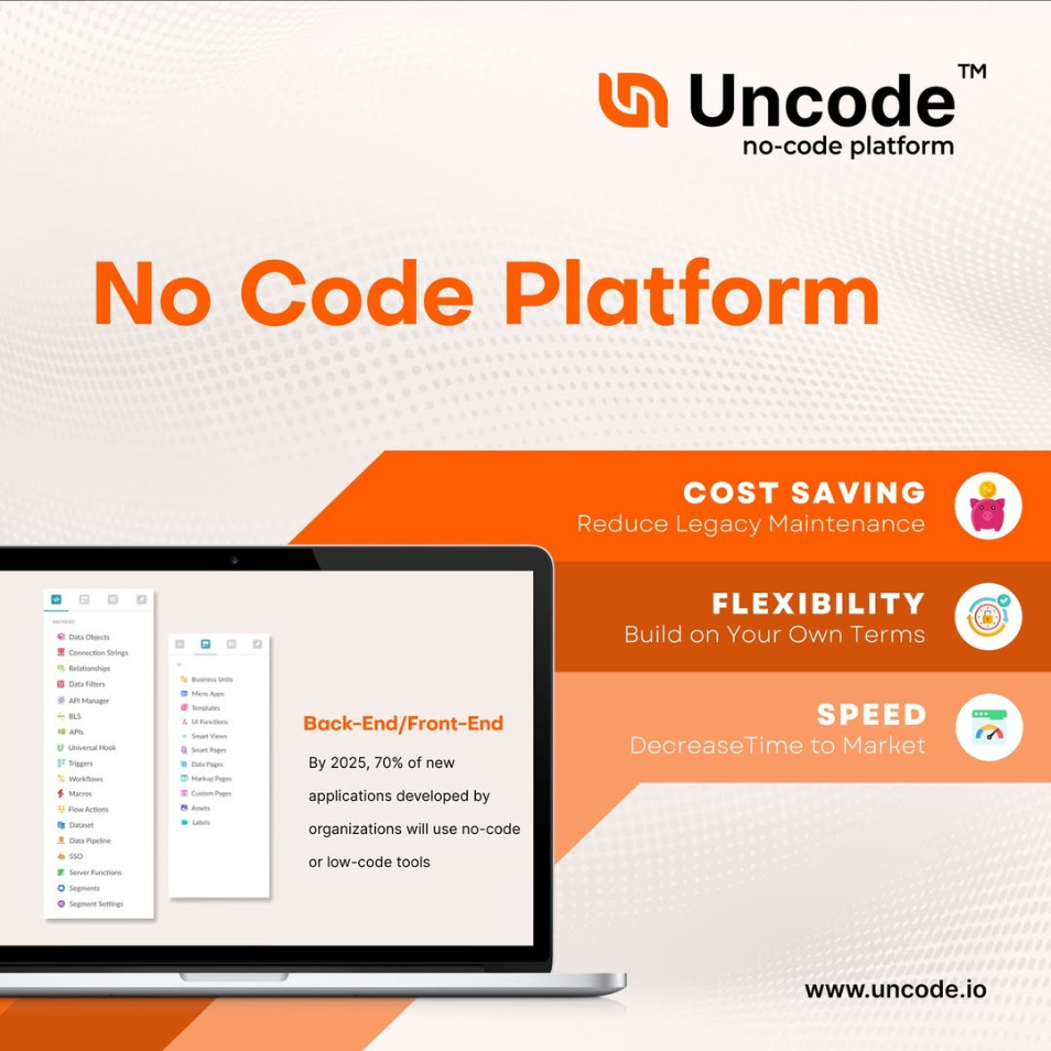 uncode portfolio image