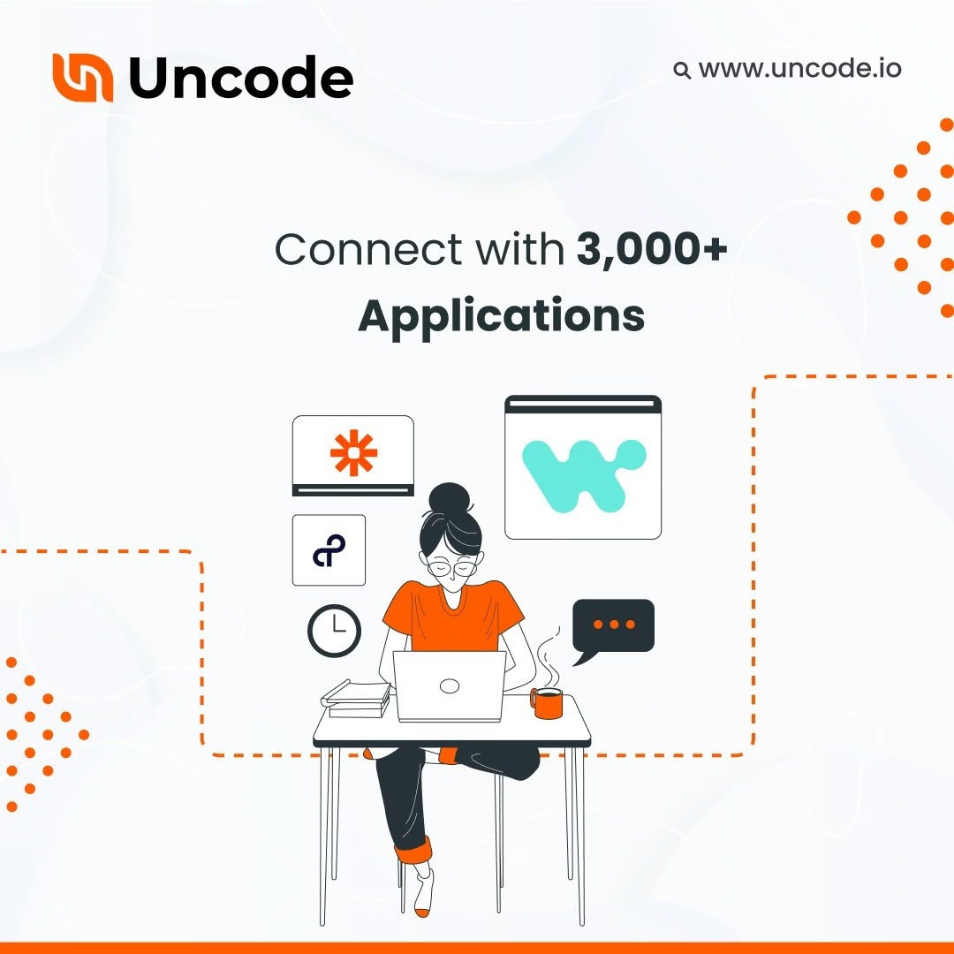 uncode portfolio image