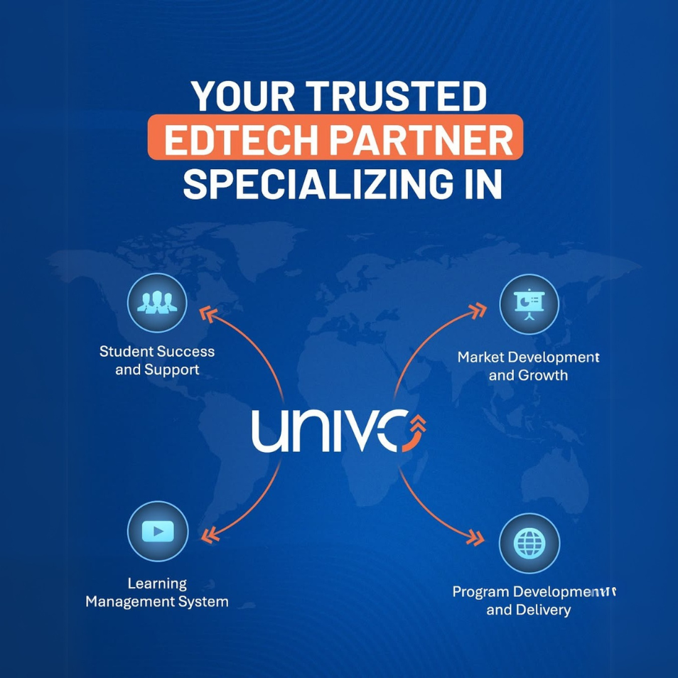 univo amity portfolio image