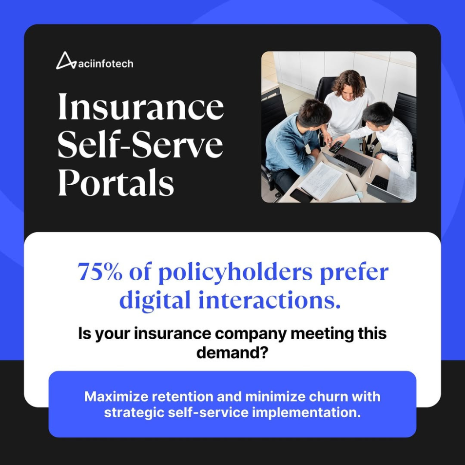aci infotech portfolio image