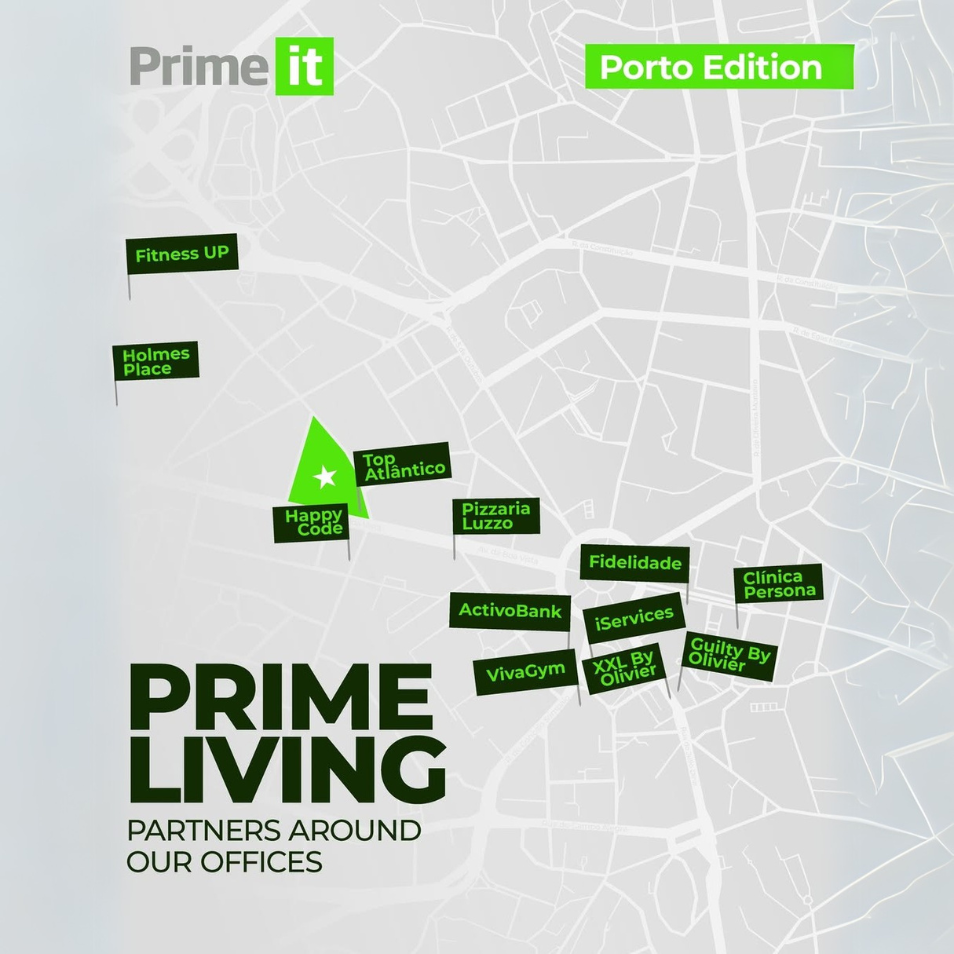 Prime it portfolio image