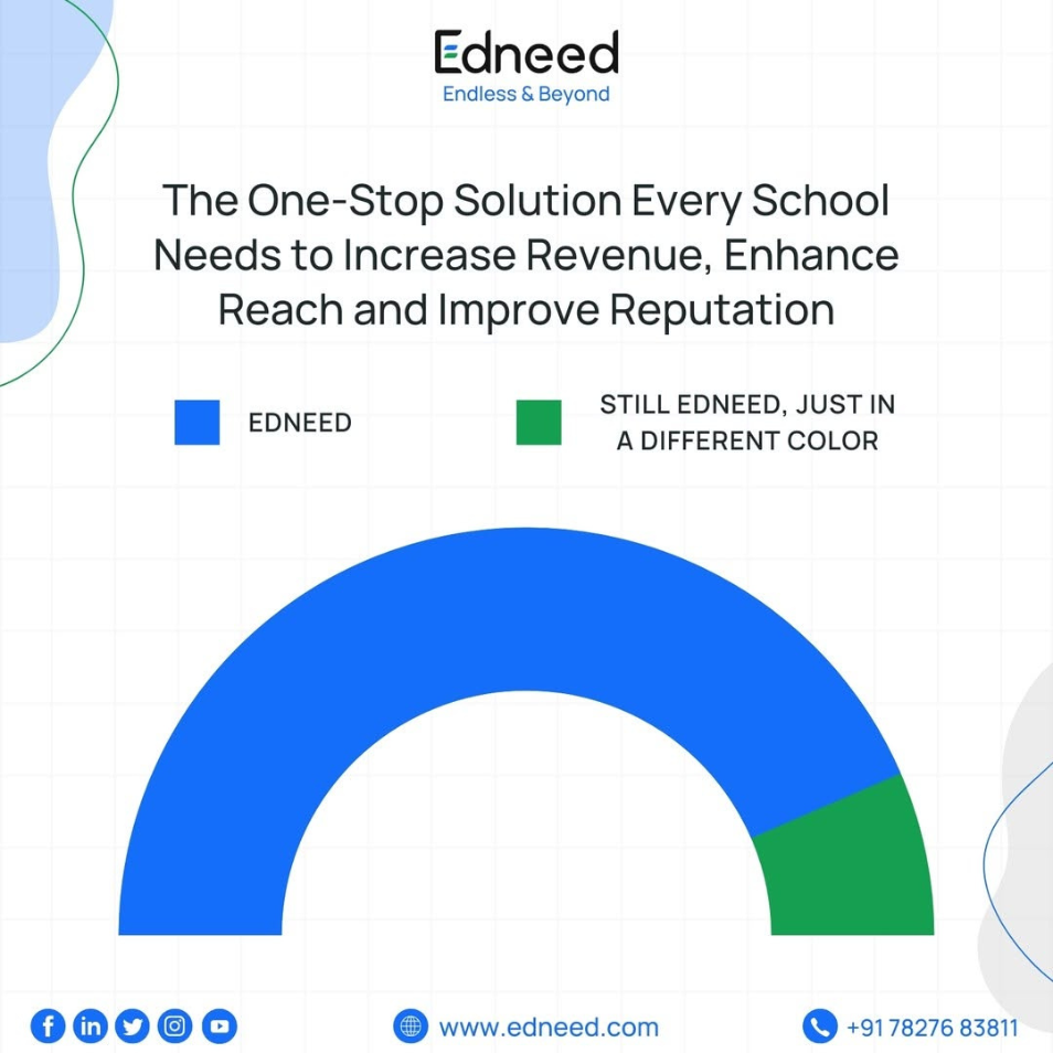 edneed portfolio image