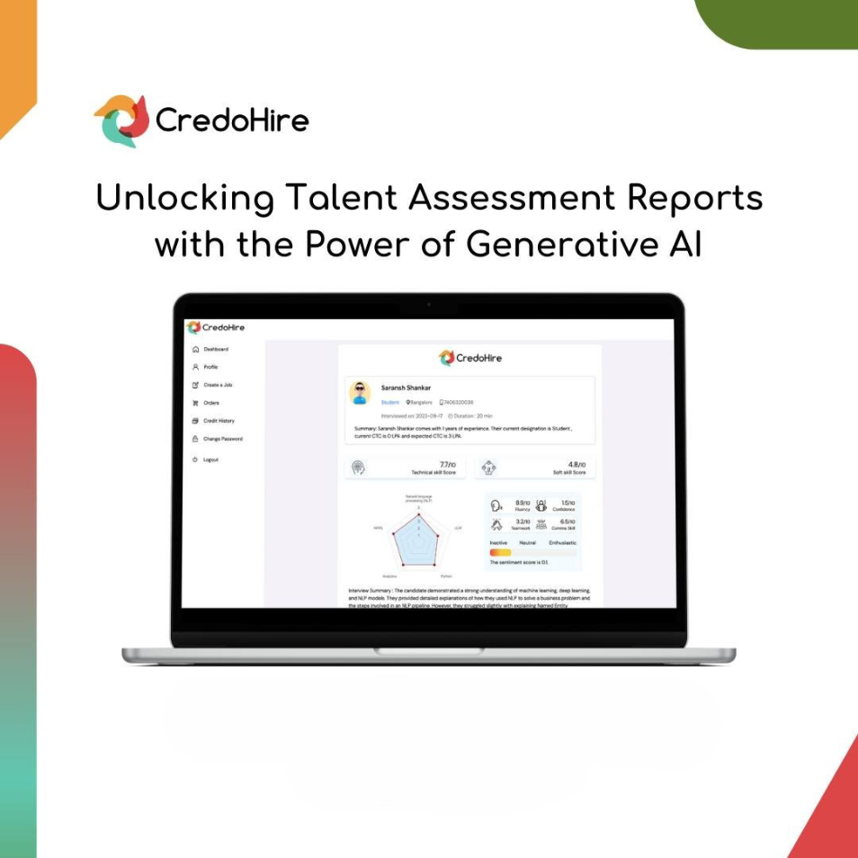 credohire portfolio image