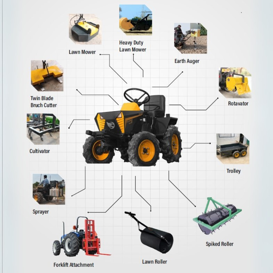 sukoon solutions portfolio image