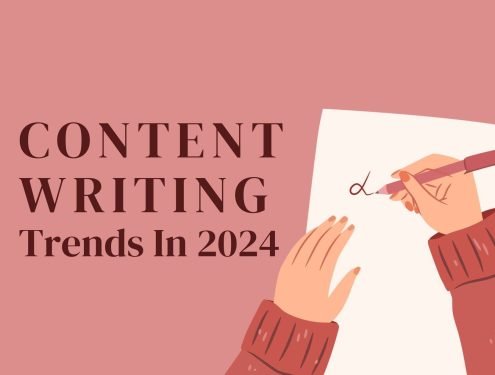 Content Marketing in 2024