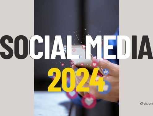 Social Media ROI 2024